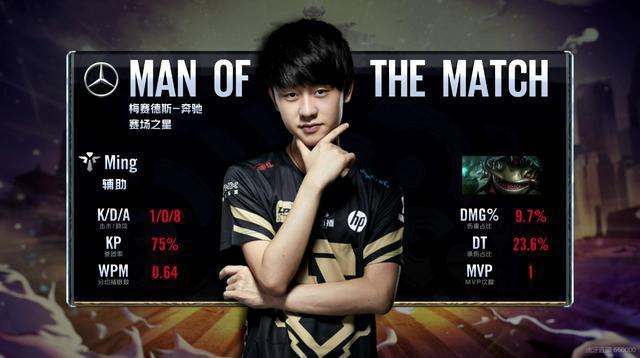 常受关注的 常受关注的