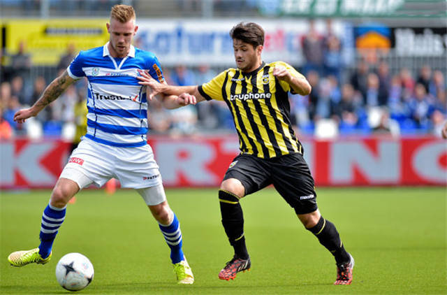 阵容优化 阵容优化