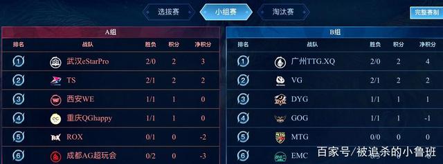 生涯选择不 生涯选择不